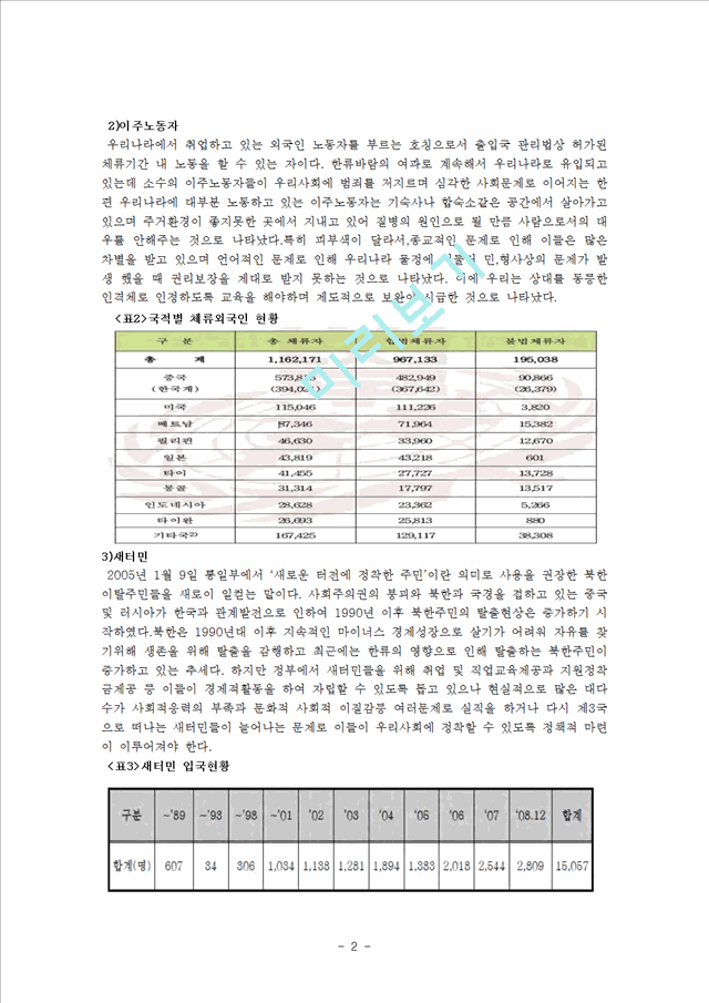 [사회과학]사회복지정책 - 다문화정책의 실태와 현황, 문제점 및 향후 개선방안.hwp